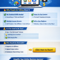 How I Discovered a Smarter Way to Build an Online Business (No Coding Needed)