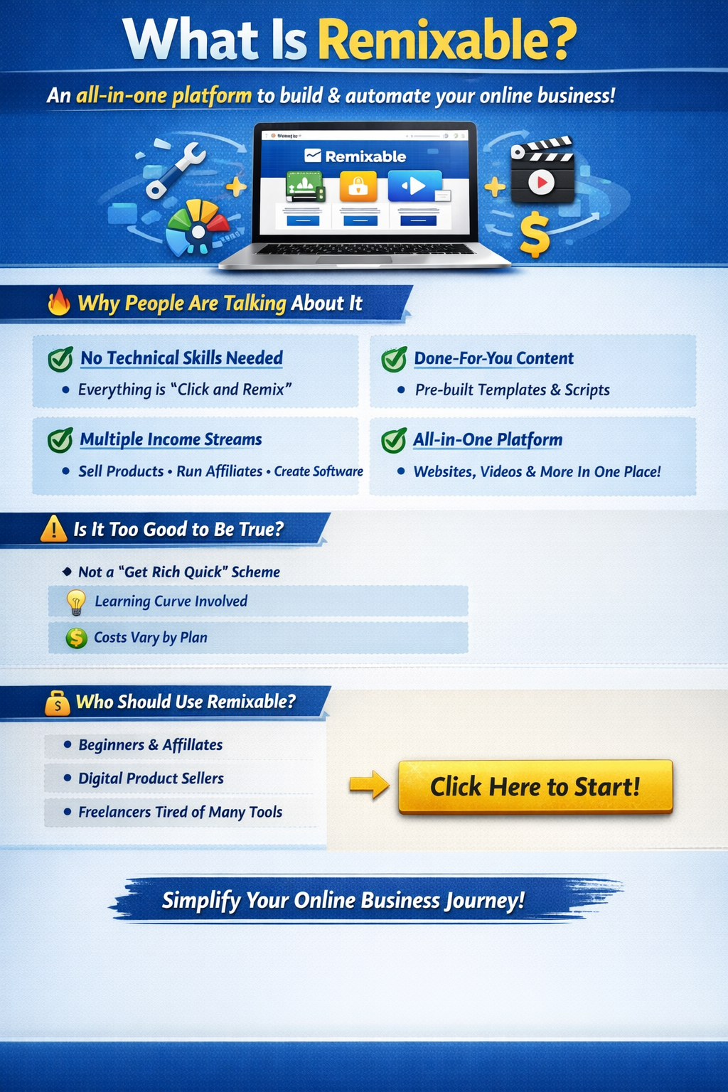 How I Discovered a Smarter Way to Build an Online Business (No Coding Needed)