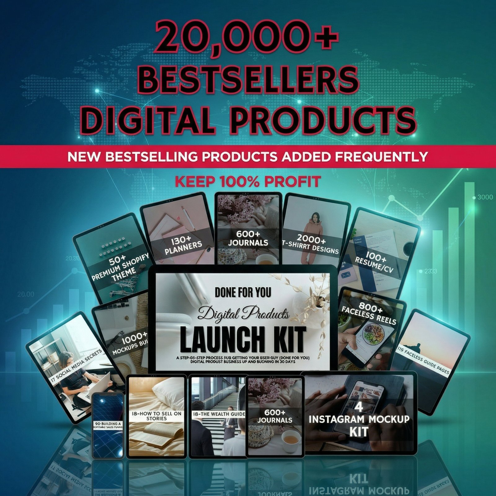 20,000+ Done For You Resell Digital Products Bundle Ideal for Passive Income PLR MRR Digital Products Master Resell Rights Digital Products